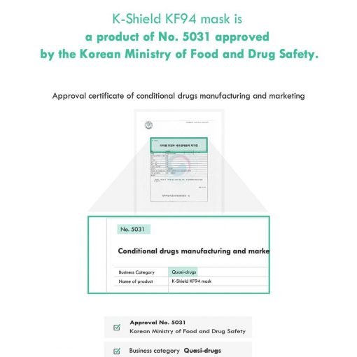 FDA Approved KF94 Korean Face Mask